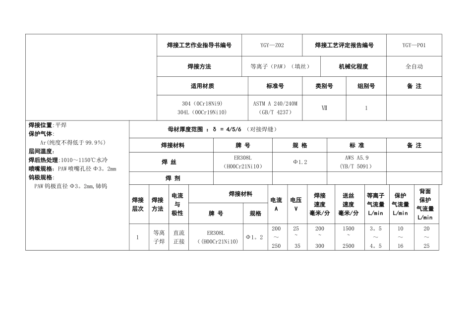 焊接工艺作业指导书_第3页