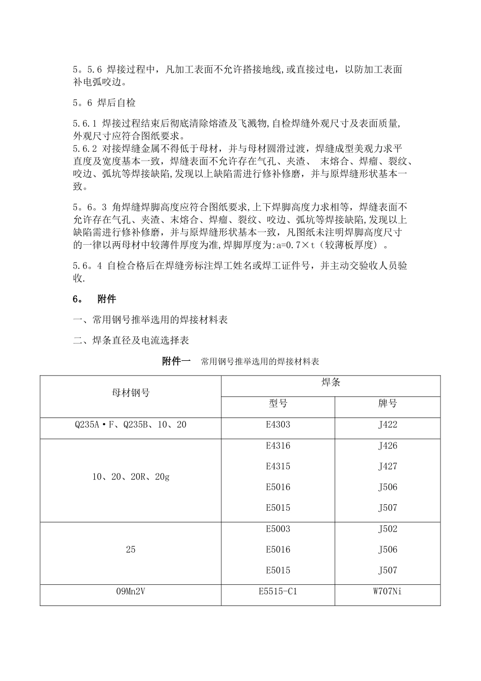 焊接工艺管理制度_第3页