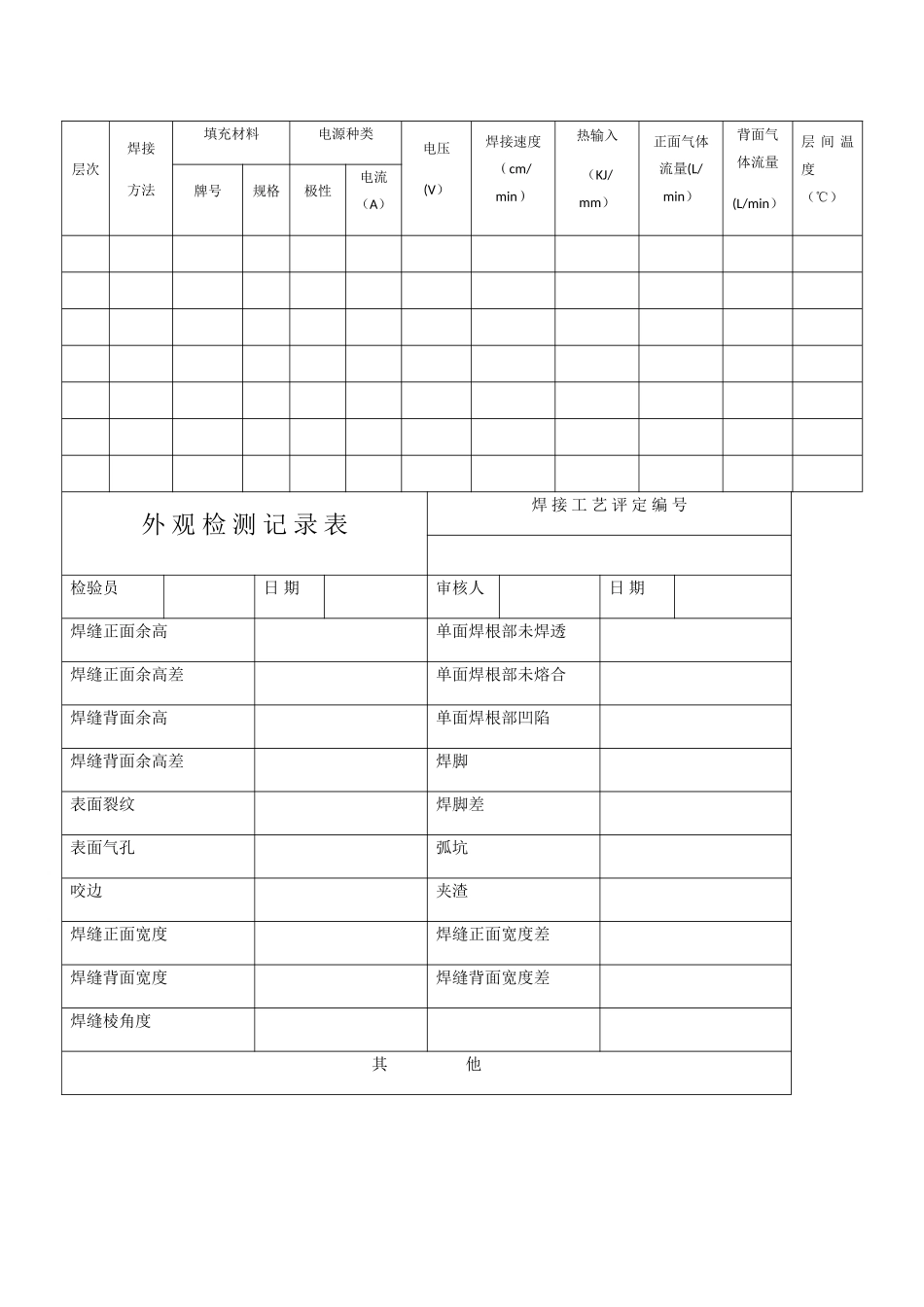 焊接工艺评定表_第3页