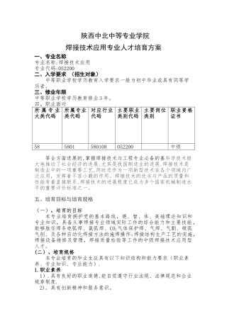 焊接技术应用专业人才培养方案