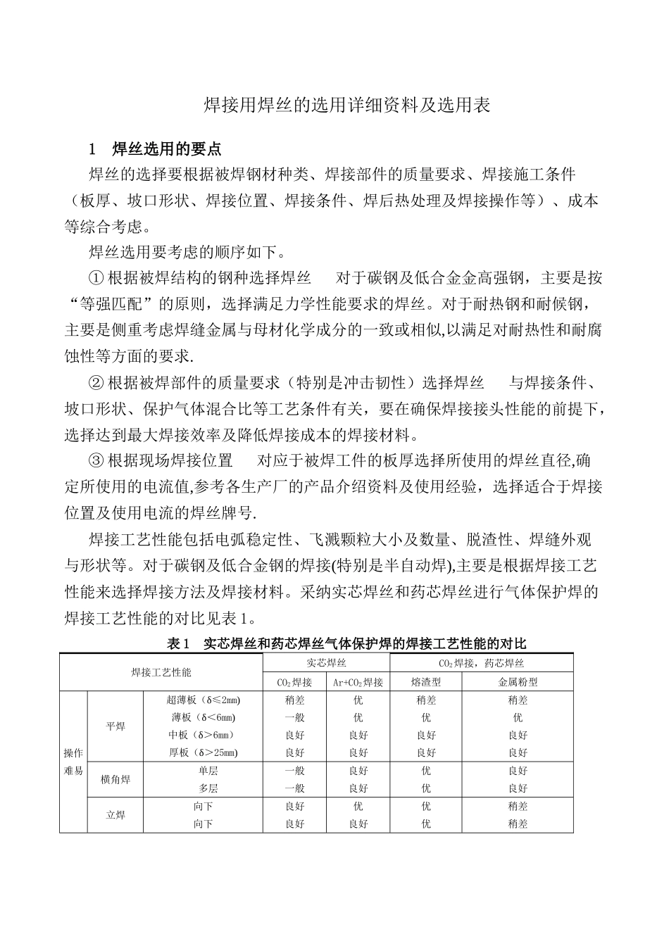 焊接用焊丝的选用原则方法及选用表.._第1页
