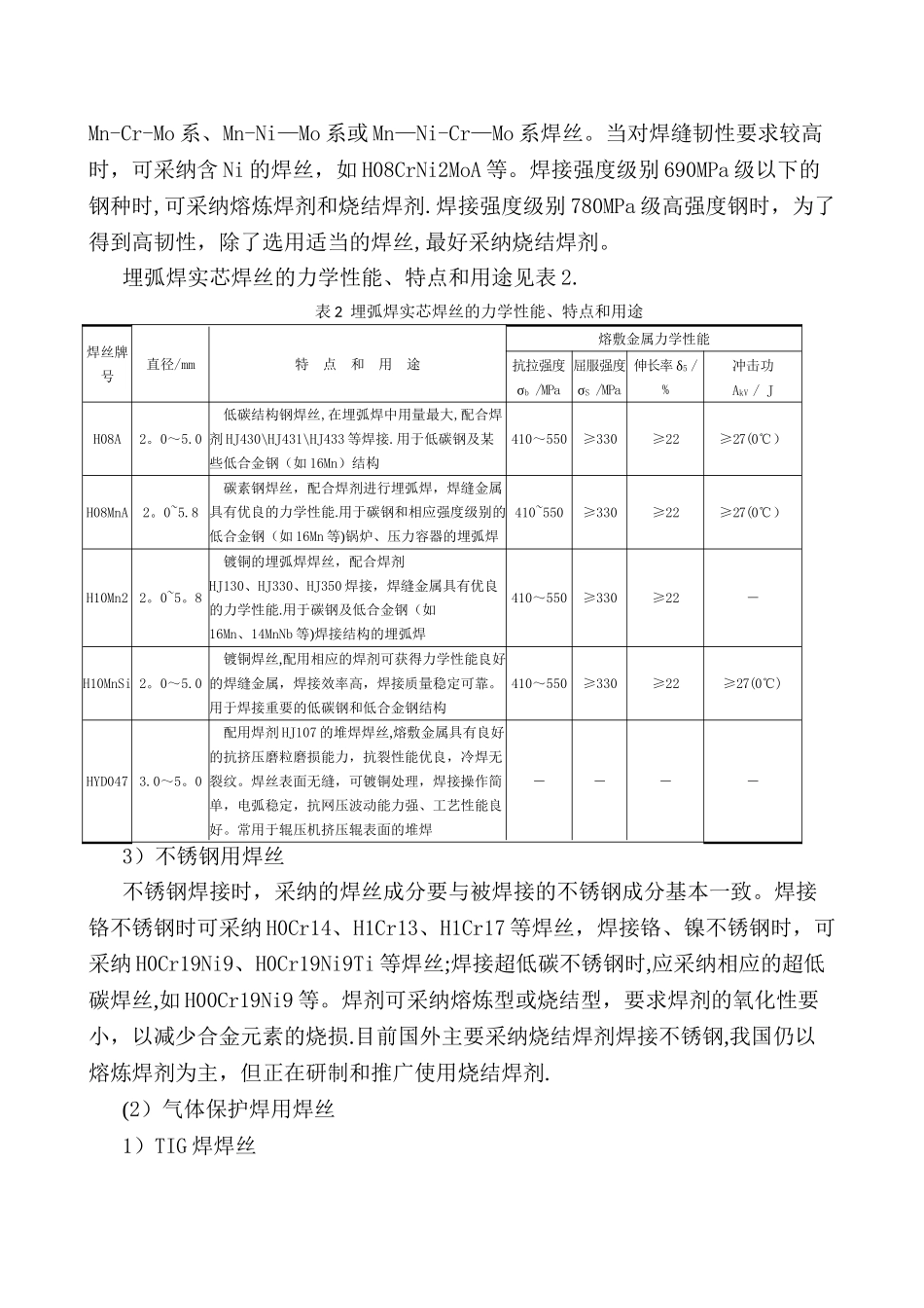 焊接用焊丝的选用原则方法及选用表.._第3页