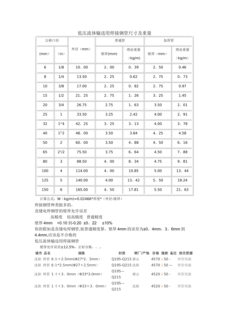 焊接钢管理论重量和尺寸表_第1页