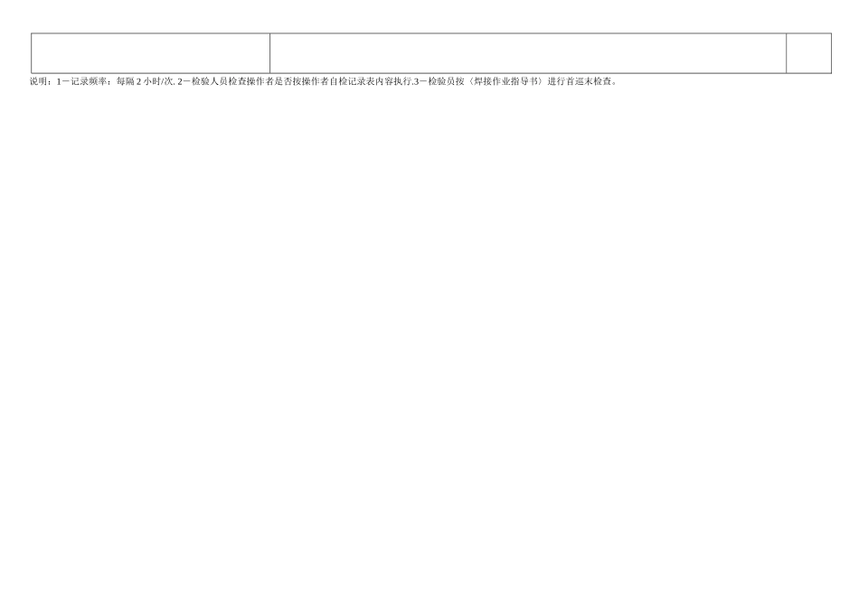 焊接过程记录与检查表_第2页