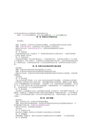 2025年司法考试民事诉讼法与仲裁制度大纲内容新旧对比