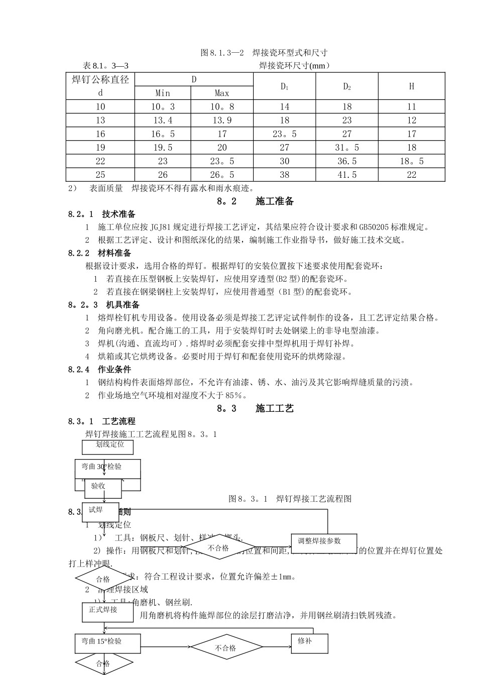 焊钉焊接施工工艺_第2页