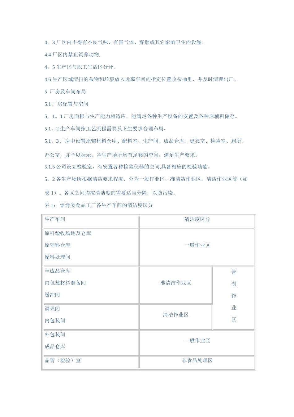 焙烤食品厂良好操作规范(GMP)_第2页