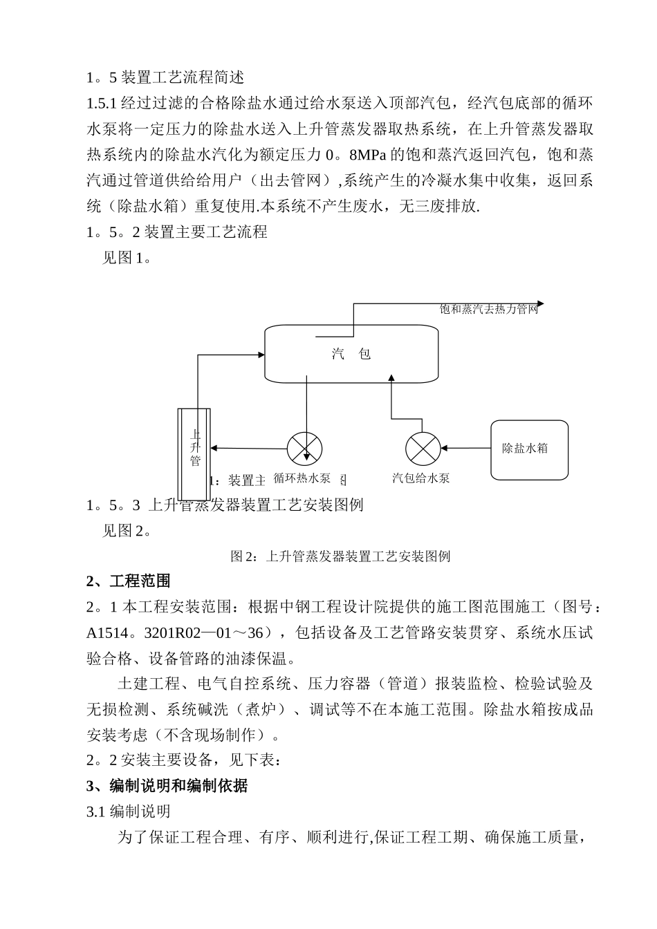 焦炉上升管装置安装施工方案_第3页