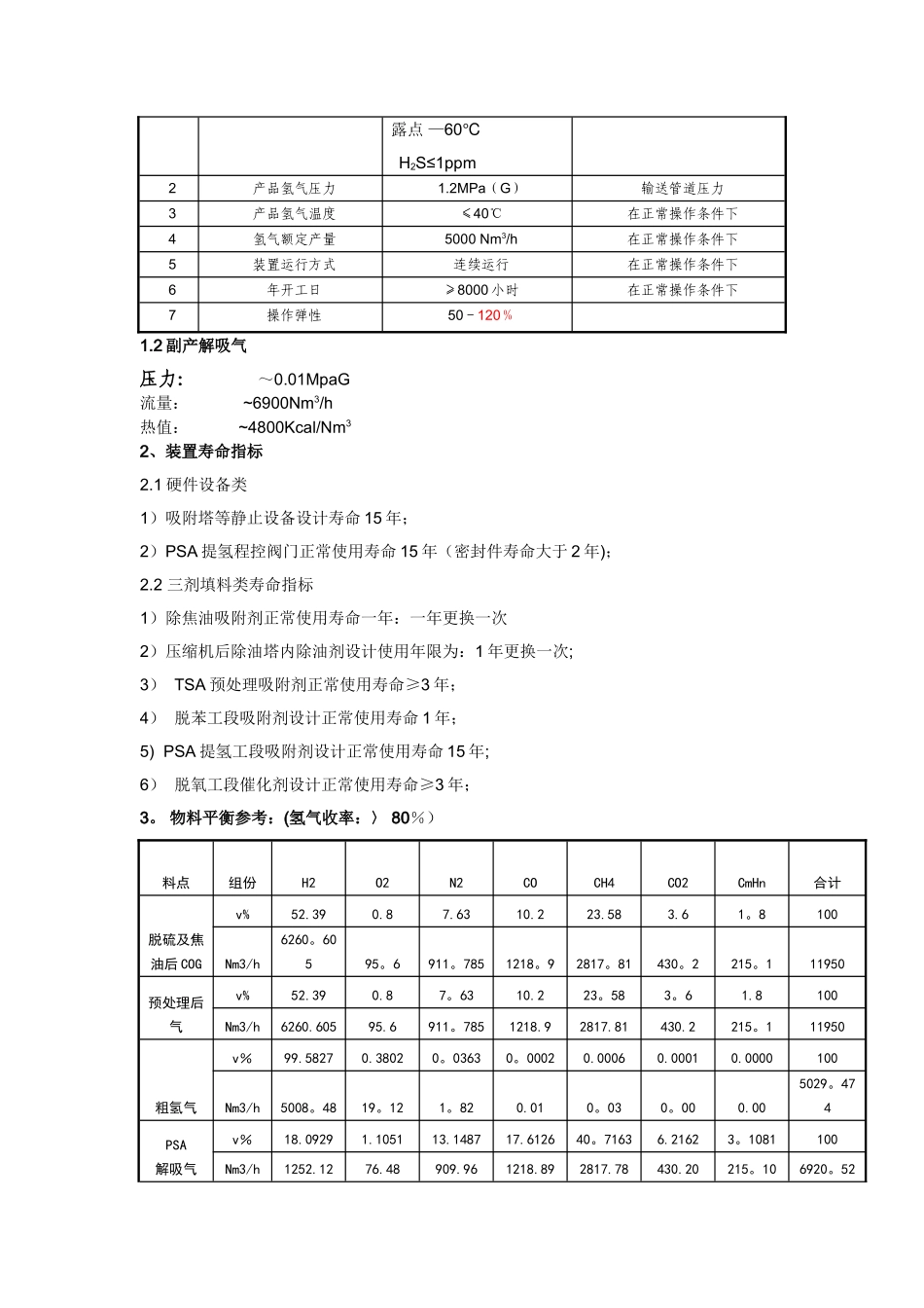 焦炉煤气提氢技术方案_第2页
