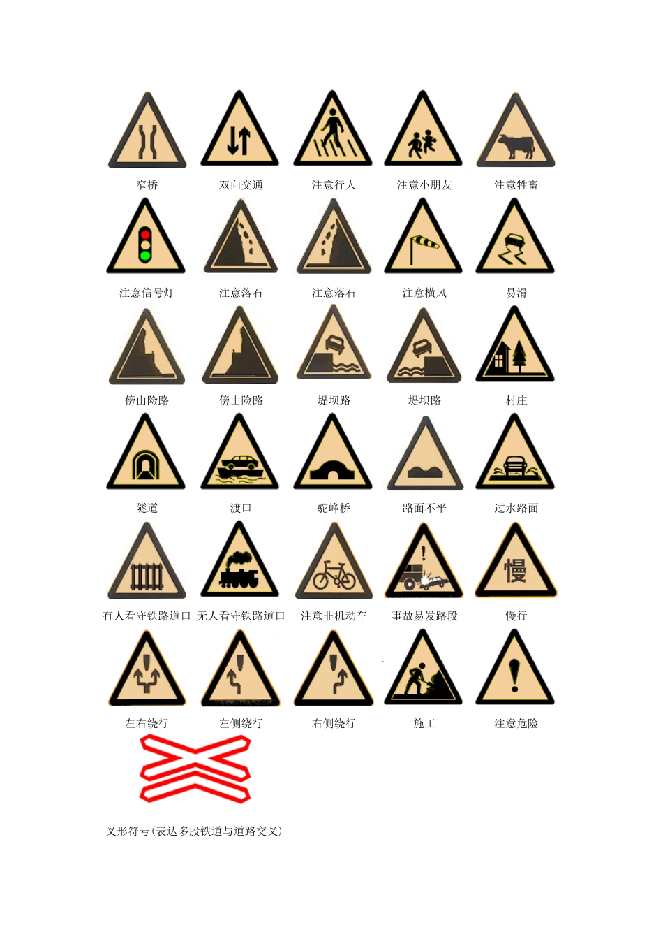 2025年驾照考试科目一知识总结_第3页