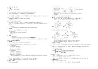 2025年初中数学三角形知识点总结