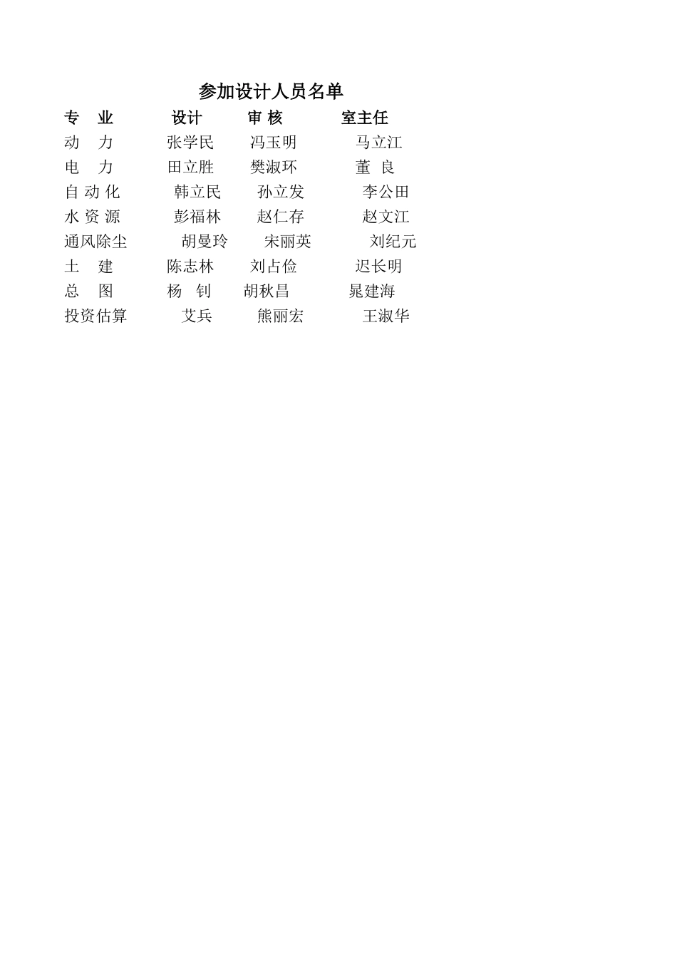 煤气、饱和蒸汽发电工程可行性研究报告-精品_第3页