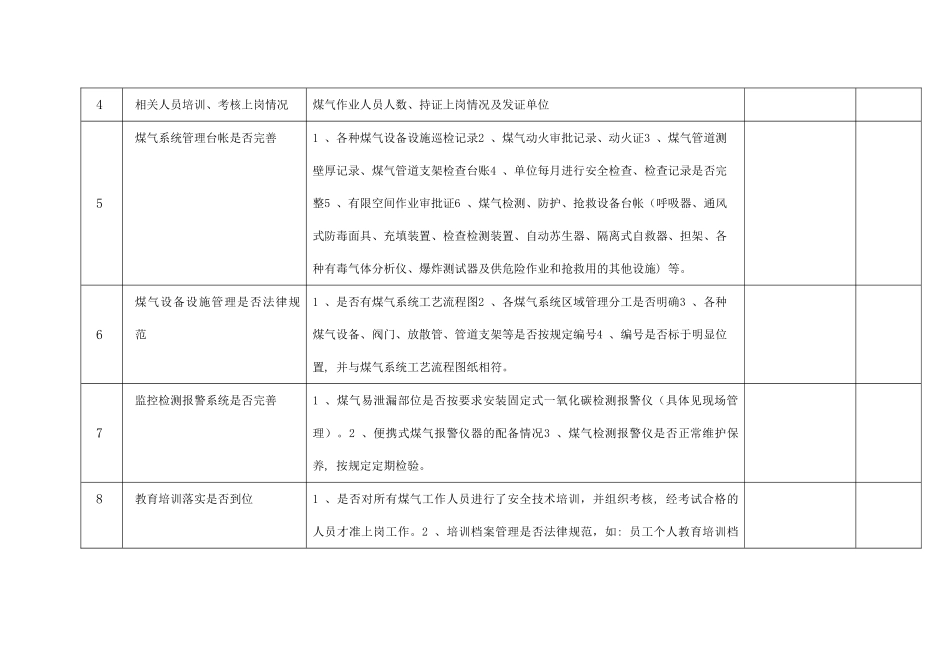 煤气发生炉检查表_第2页