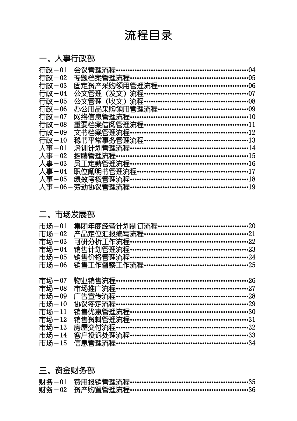 2025年万科房地产集团公司全套管理流程_第1页