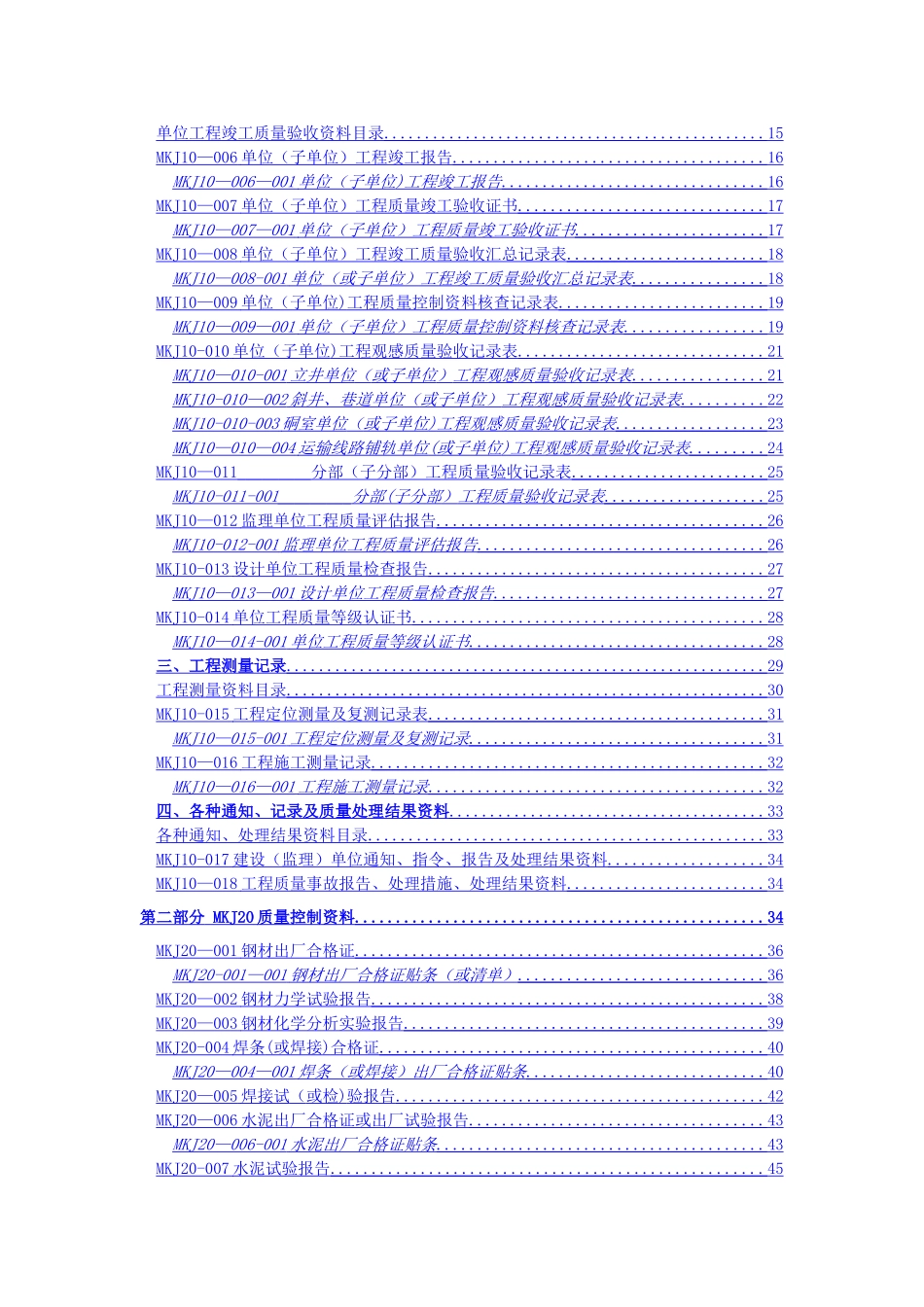 煤炭矿建工程技术资料表格_第2页