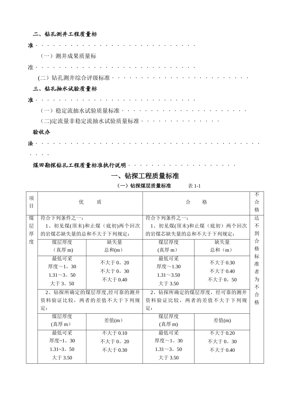 煤田勘探钻孔工程质量标准_第2页