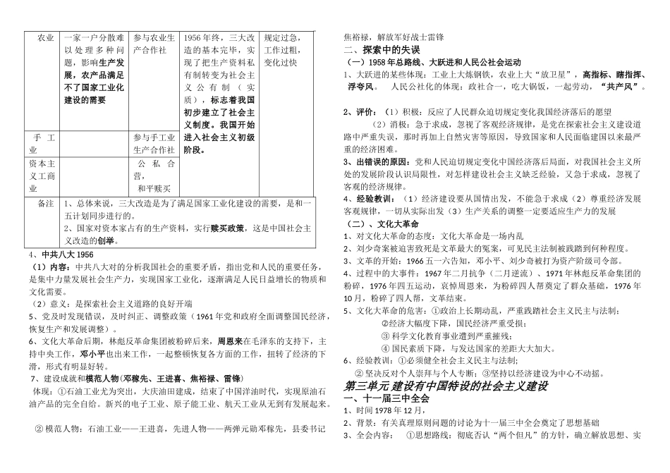 2025年八年级历史下册知识点总结精简版_第2页
