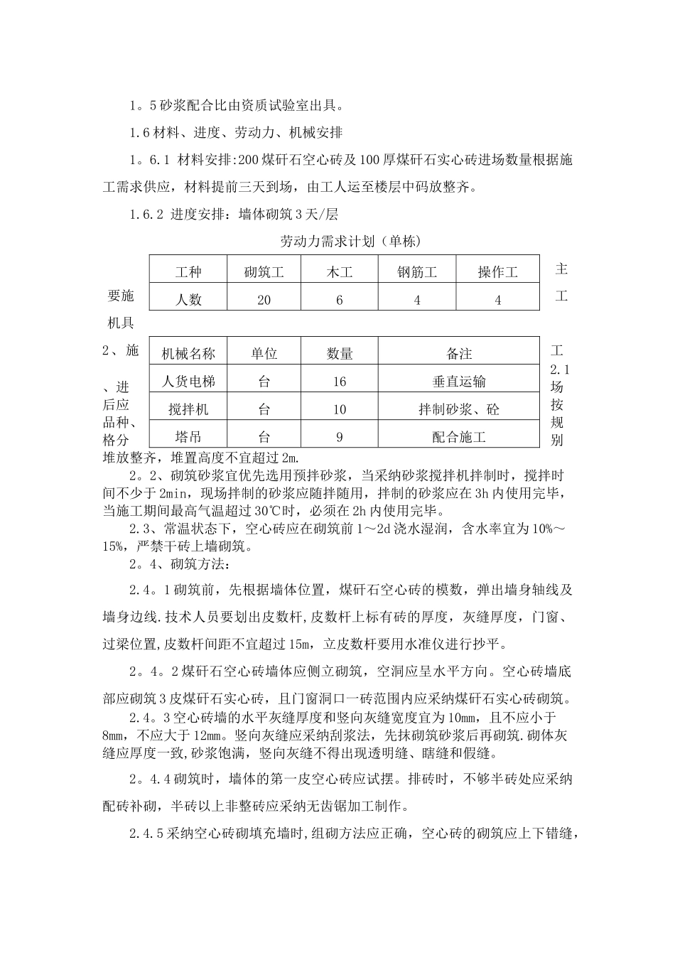 煤矸石空心砖填充墙砌筑施工方案_第2页