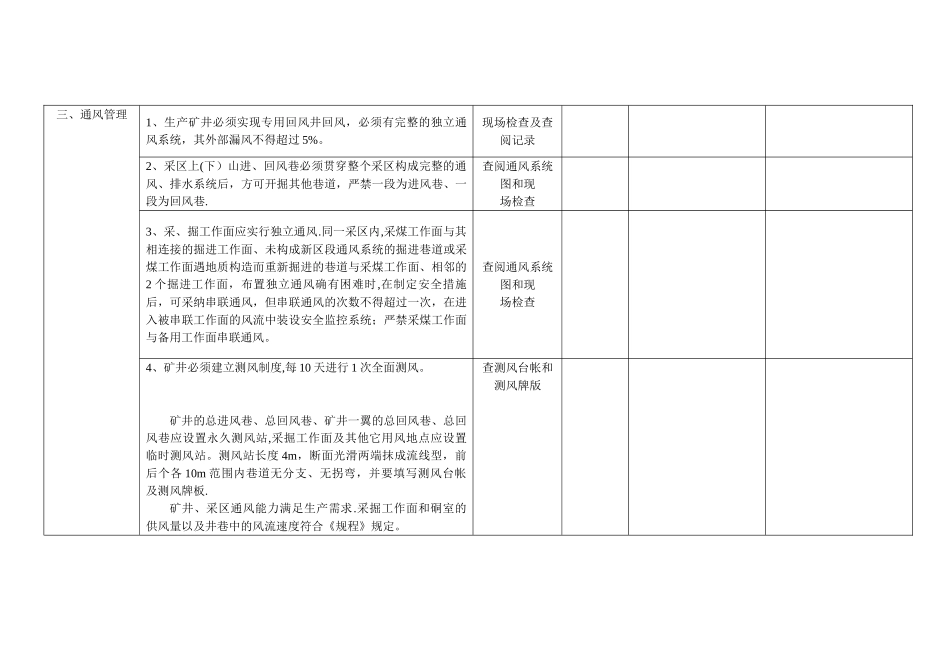 煤矿一通三防安全检查表1_第2页