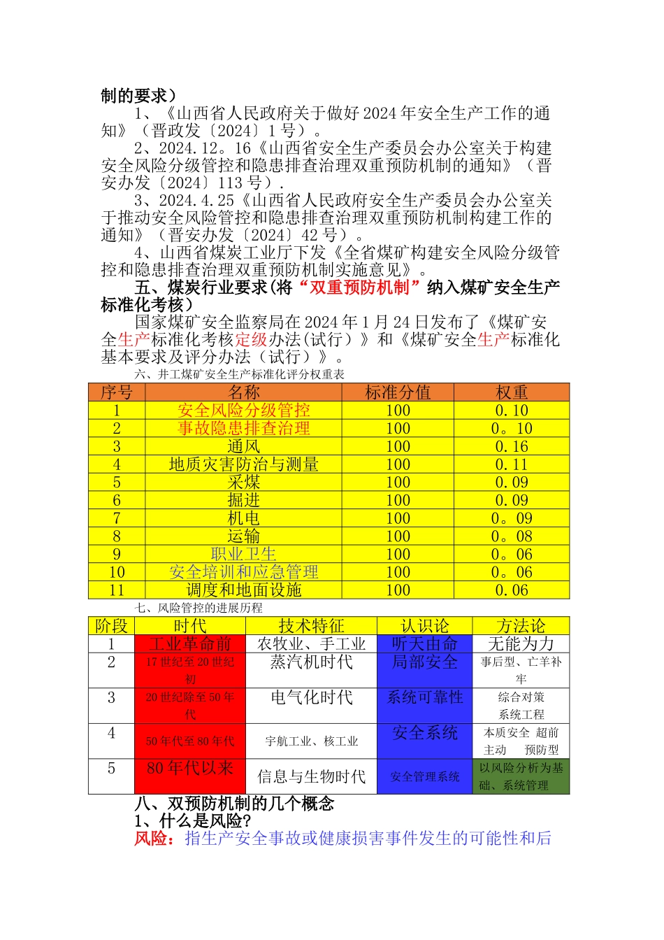 煤矿“三位一体”安全生产标准化体系_第2页
