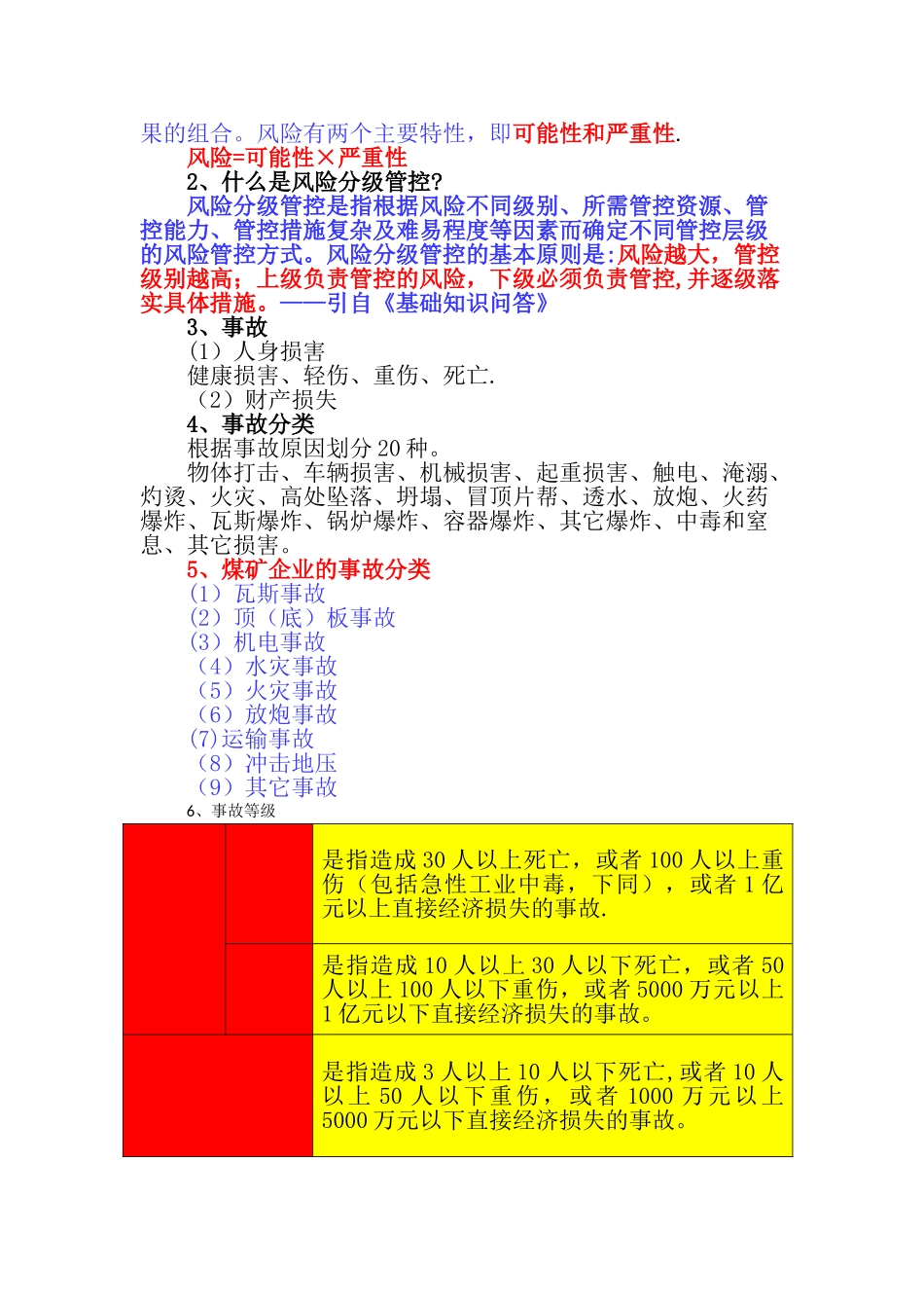 煤矿“三位一体”安全生产标准化体系_第3页