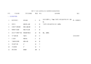 煤矿井下100人标准固定式永久避难硐室设备配备明细表