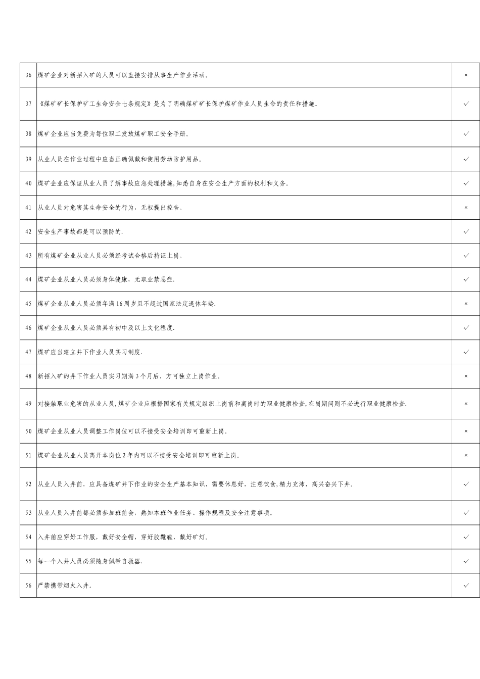 煤矿井下从业人员安全知识考试题库_第3页