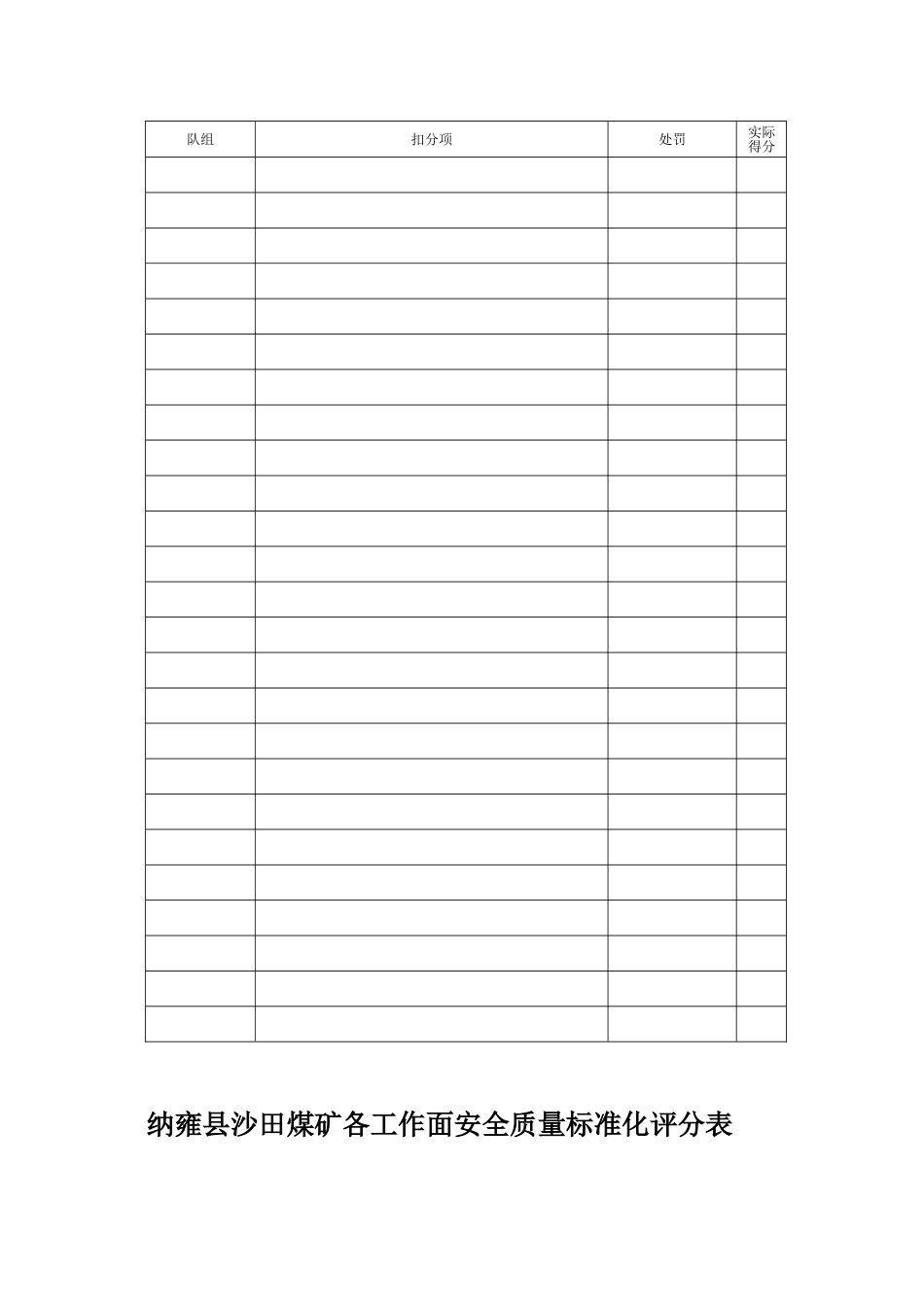 煤矿井下工作面安全质量标准化管理考核表_第2页