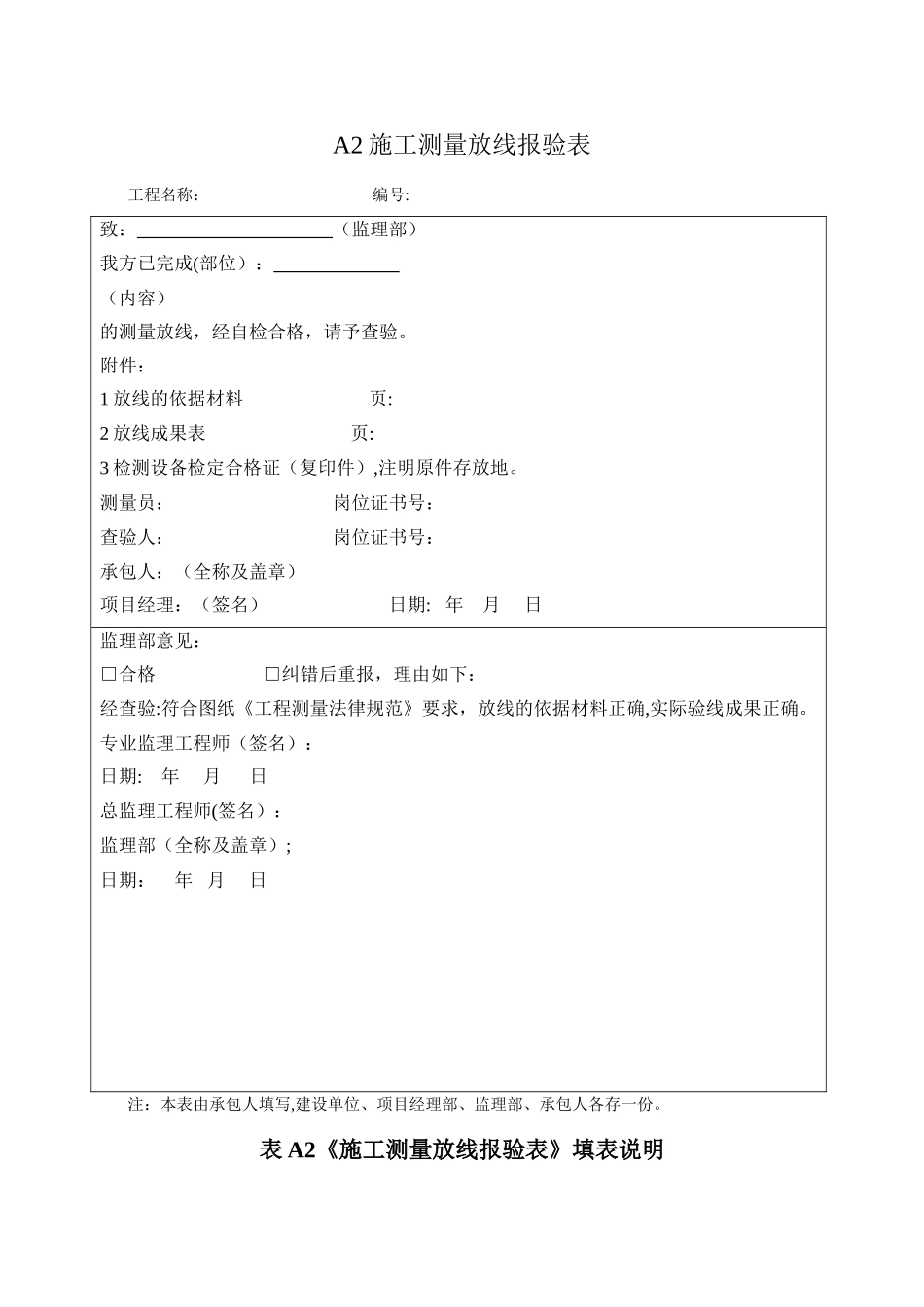 煤矿井巷工程施工资料表格_第3页
