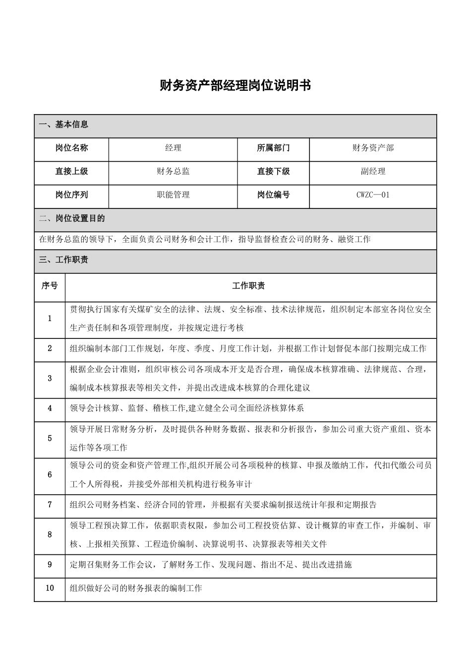 煤矿企业财务资产部岗位说明书_第1页