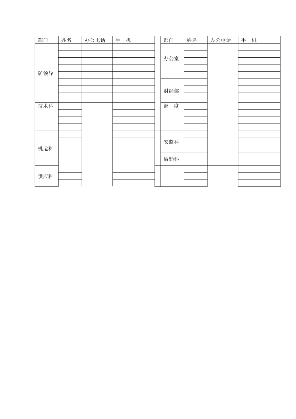 煤矿停电应急预案演练_第3页