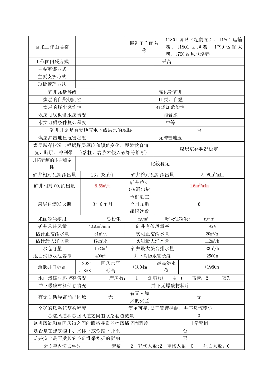 煤矿停产整顿方案_第3页