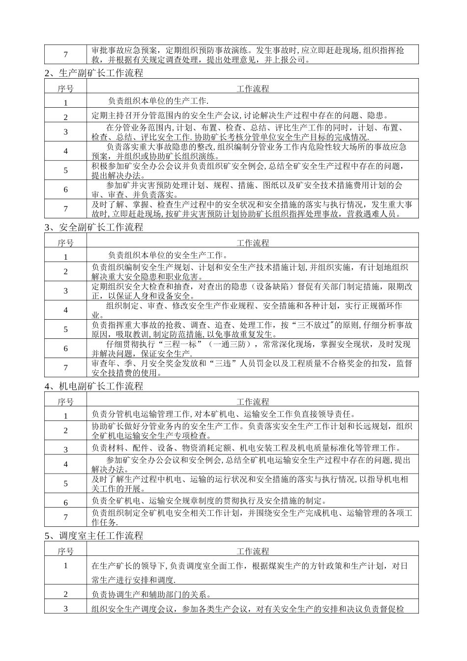 煤矿各岗位工作流程_第3页