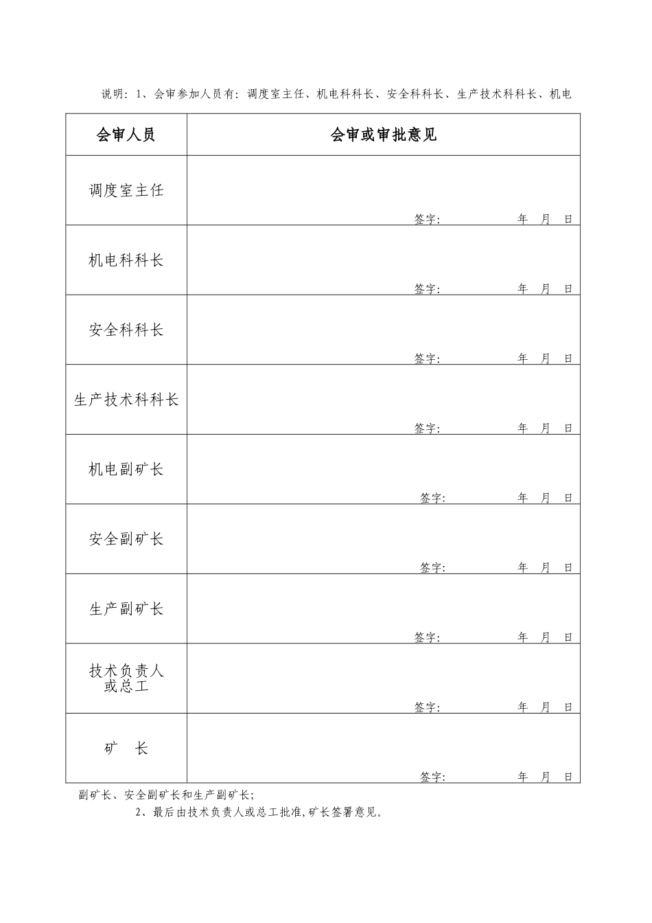 煤矿启封密闭排放瓦斯安全技术措施_第2页