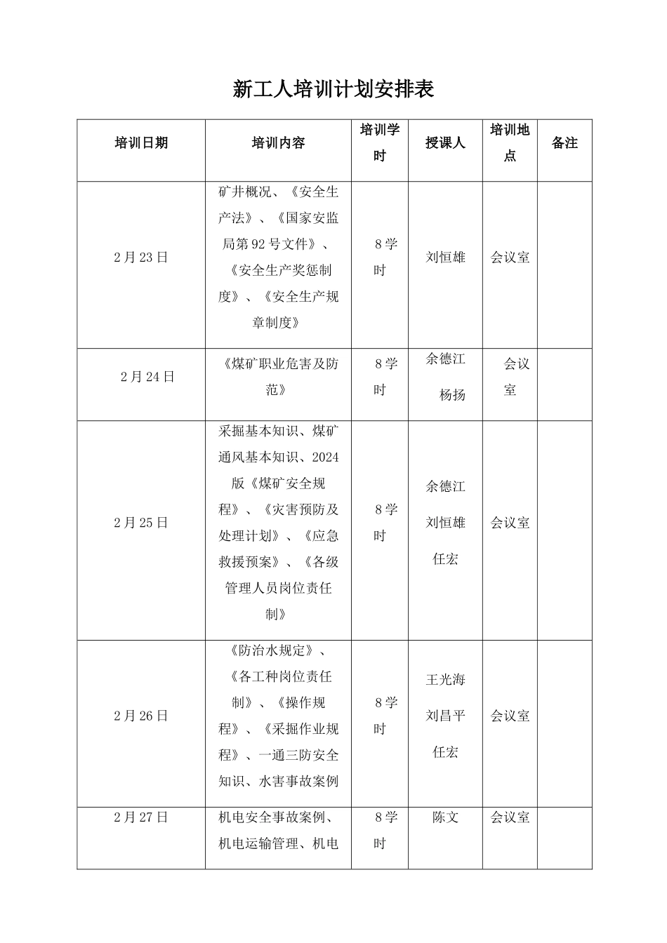 煤矿安全培训一期一档全部资料_第1页