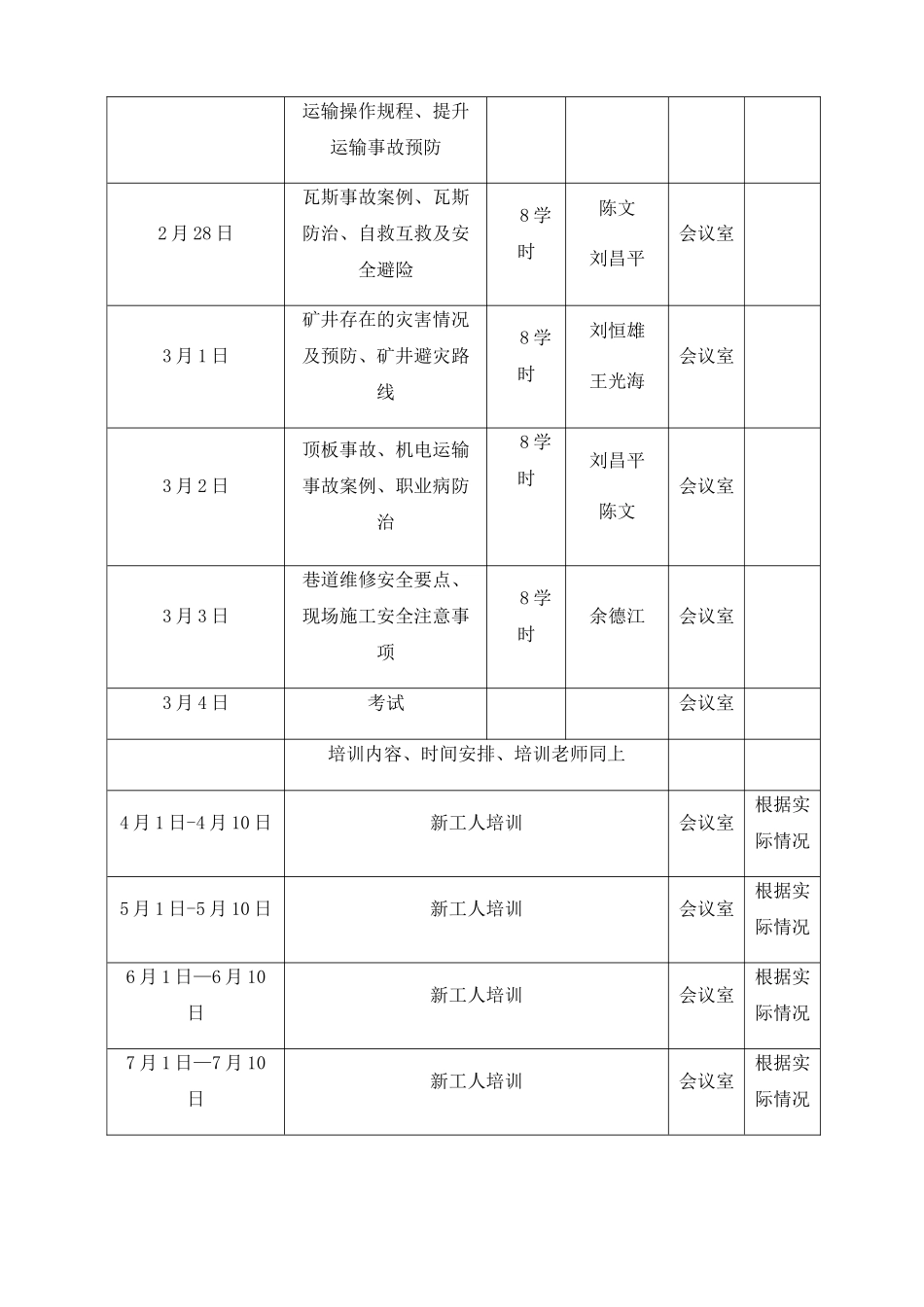 煤矿安全培训一期一档全部资料_第2页