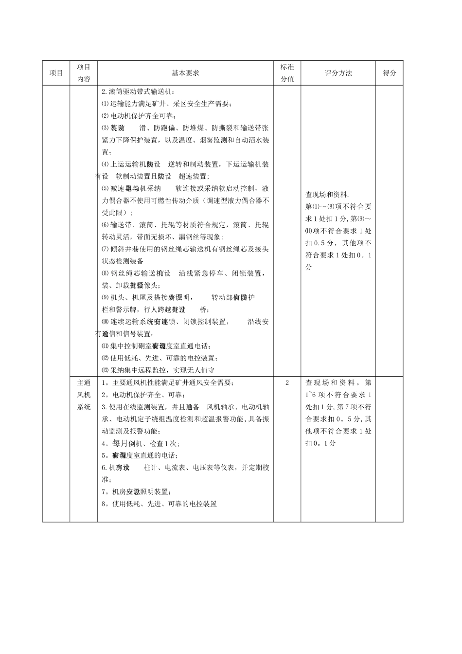 煤矿安全生产标准化_第3页