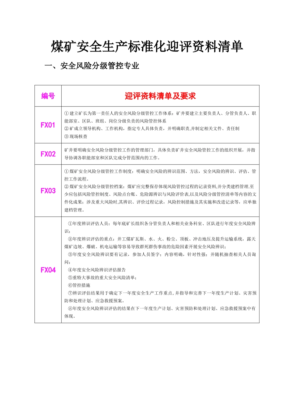 煤矿安全生产标准化迎评资料清单_第1页