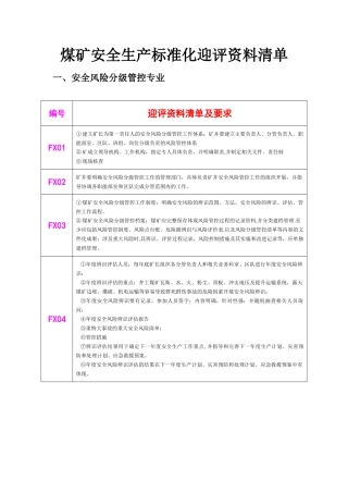 煤矿安全生产标准化迎评资料清单
