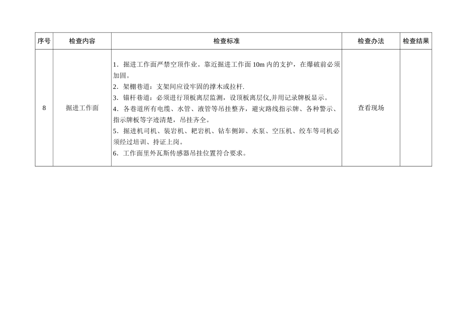 煤矿安全生产督导检查表_第3页