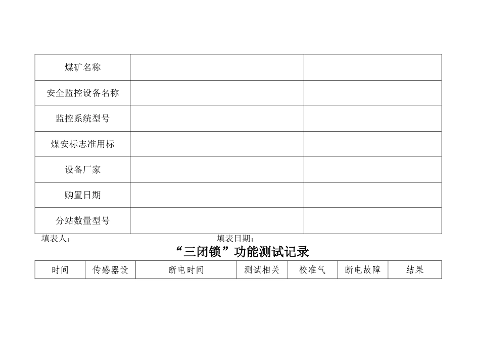 煤矿安全监控系统报表-全_第3页