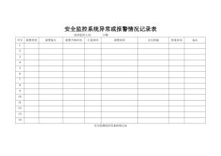 煤矿安全监控系统报表-全