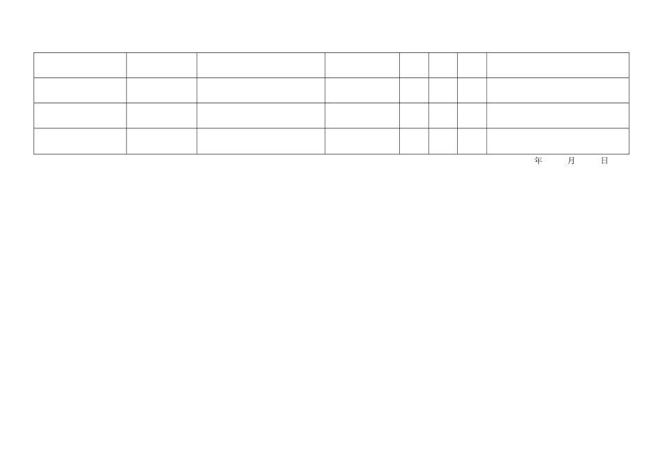 煤矿安全监控各种表格_第2页
