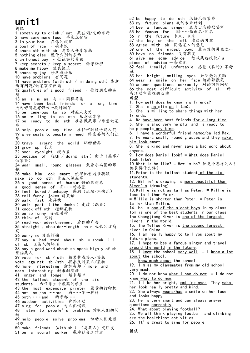 2025年江苏牛津英语8A知识点_第1页