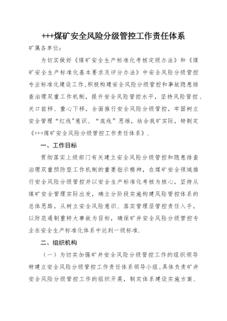煤矿安全风险分级管控工作责任体系