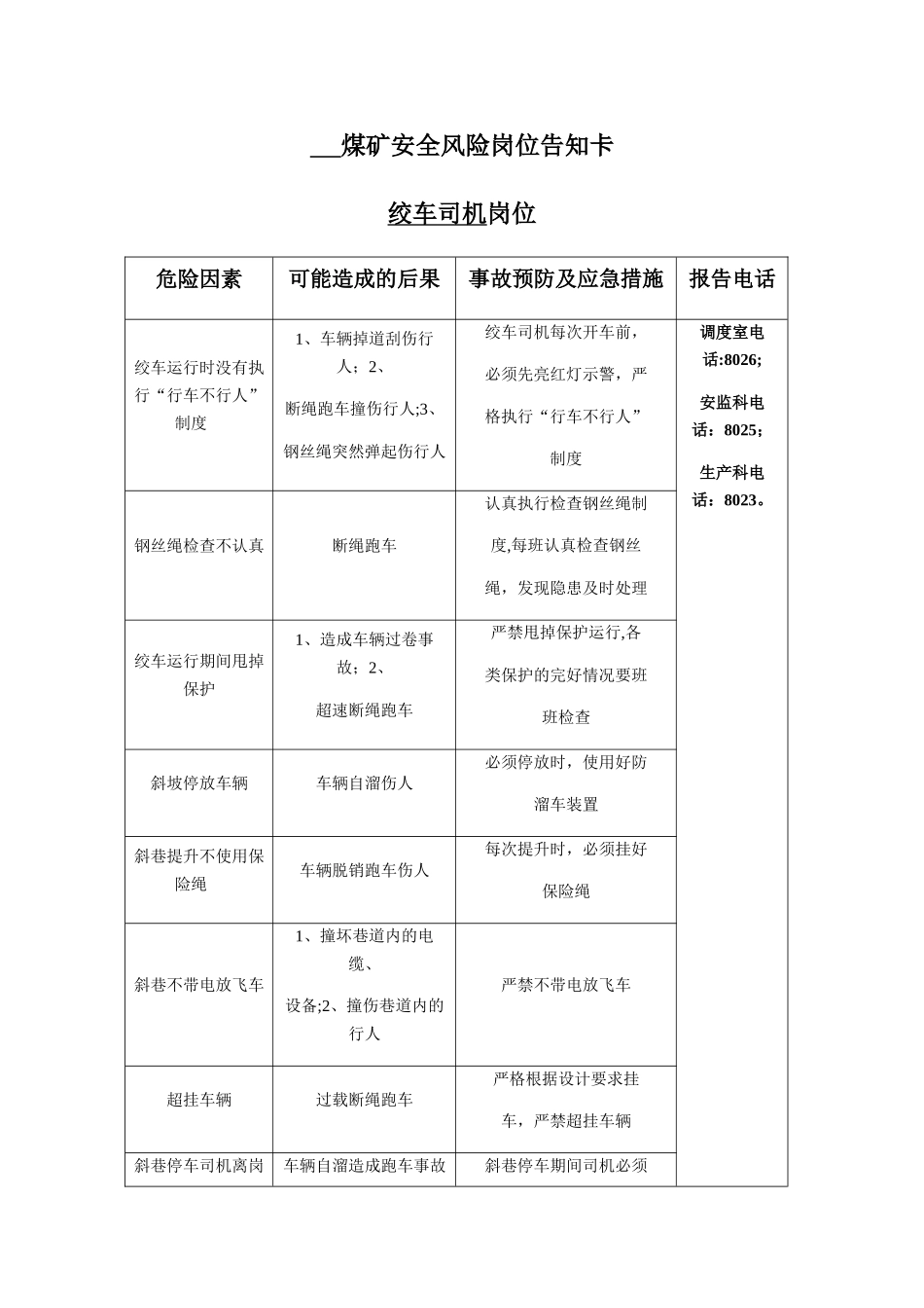 煤矿安全风险告知卡_第1页