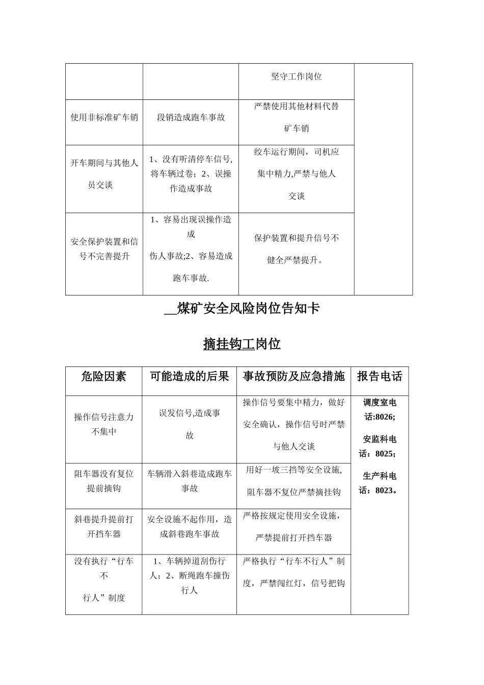 煤矿安全风险告知卡_第2页