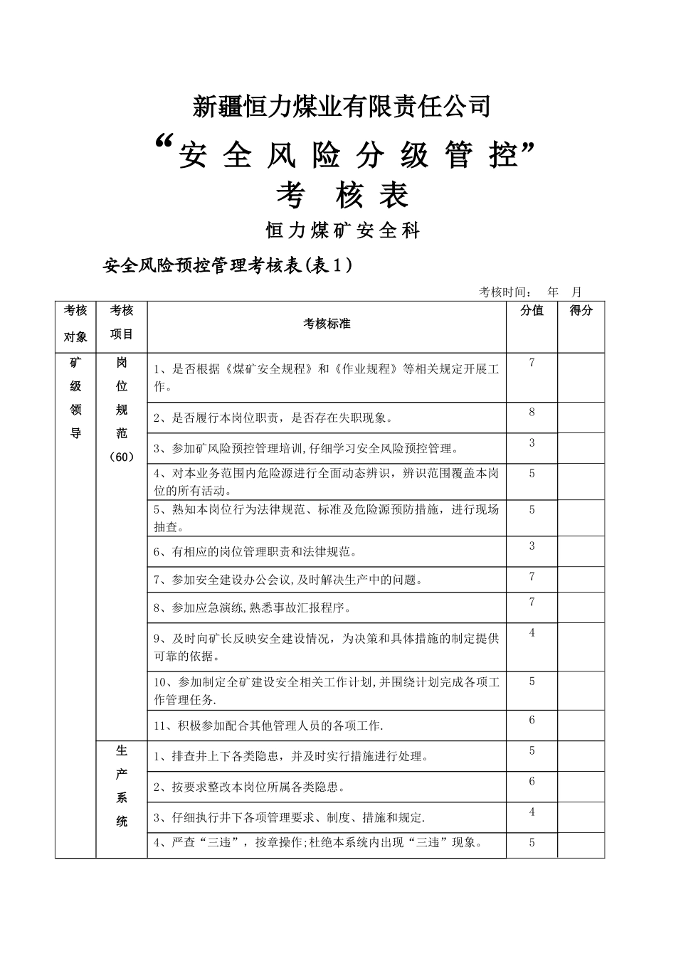 煤矿安全风险预控管理考核表_第1页