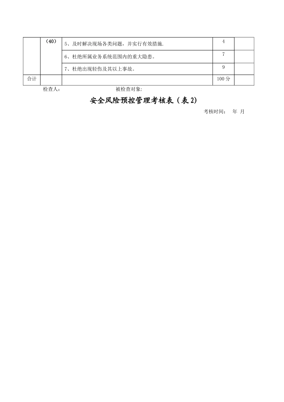煤矿安全风险预控管理考核表_第2页