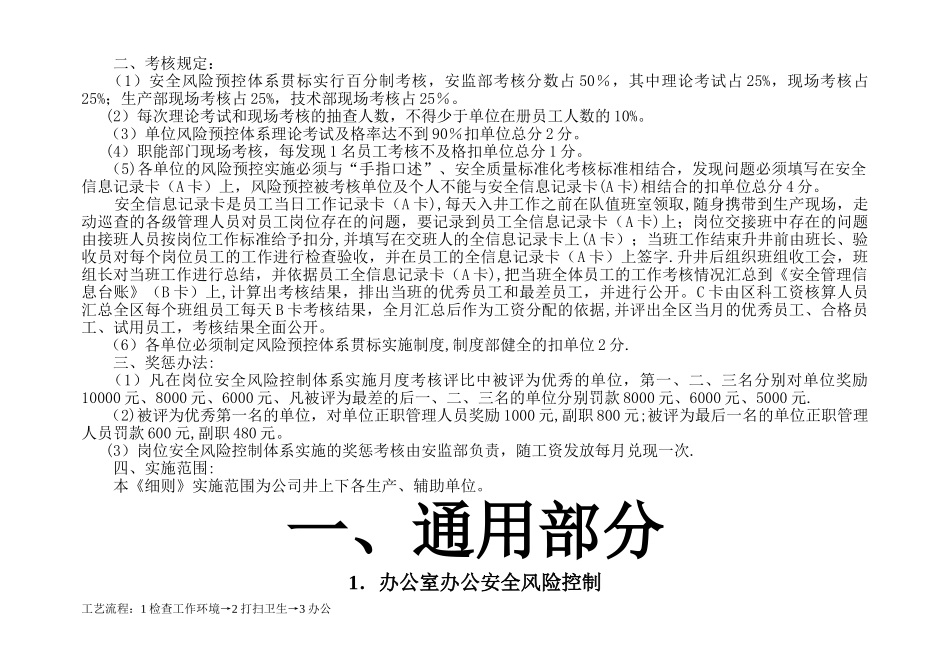 煤矿岗位作业安全风险预控修改版_第2页